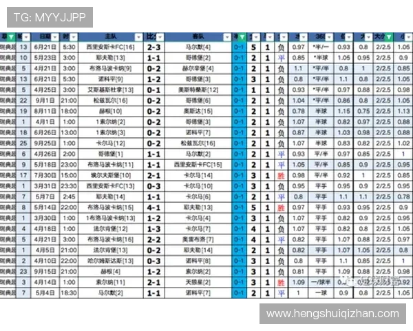 亚博体育滚球盘:掌握盘口变化规律实现精准投注的实用技巧 亚博体育滚球盘:掌握盘口变化规律实现精准投注的实用技巧