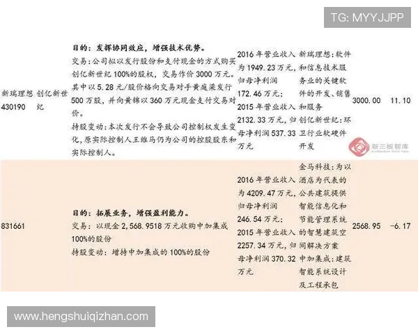 华体会中国站官网安全可靠的支付方式与用户资金保障措施详解 华体会中国站官网安全可靠的支付方式与用户资金保障措施详解