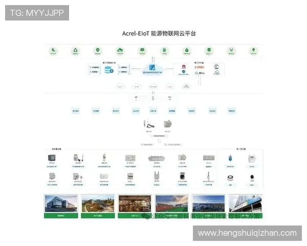 云开集团官网的未来规划展望引领行业发展方向实现信息化与智能化融合 云开集团官网的未来规划展望引领行业发展方向实现信息化与智能化融合