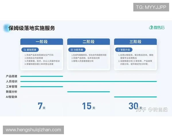 开云网中国:提升用户体验与售后服务的有效策略与实践案例 开云网中国:提升用户体验与售后服务的有效策略与实践案例
