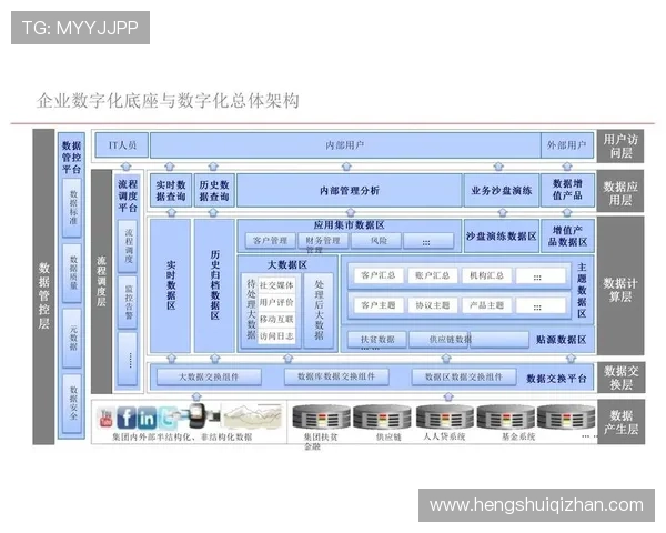 开云数字站引领行业数字化变革，推动企业高质量发展步伐不断加快