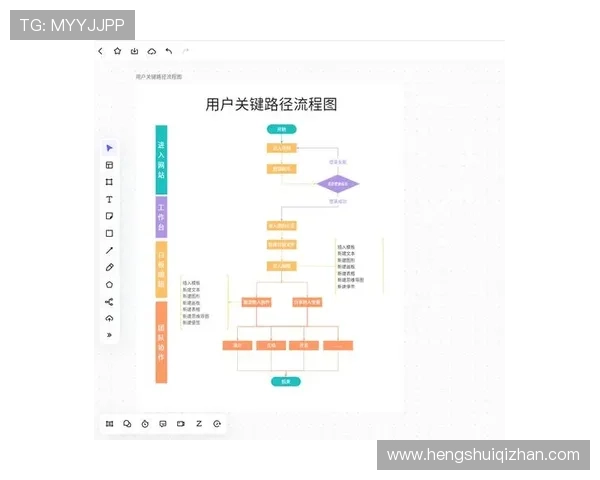 华体会国际版优质客户服务体系建立流程及解决常见用户问题的高效流程指南