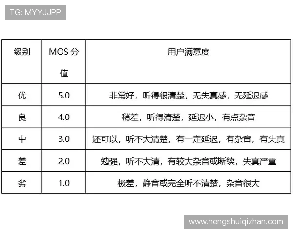 华体会真人平台优质客服服务体系与用户支持方案