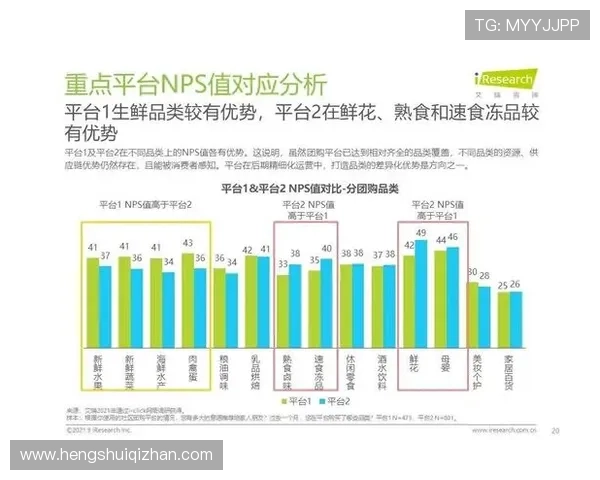 HTH Studios的玩家社区运营策略与用户反馈机制介绍