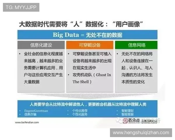 华体会官网安全保障措施全面介绍保障用户资金与信息安全