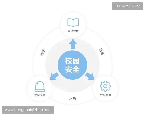 华体会真人国际平台安全保障体系全面升级保障玩家资金安全 华体会真人国际平台安全保障体系全面升级保障玩家资金安全