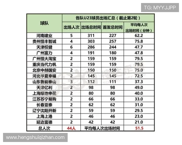 大赢家足球实时比分:掌握比赛动态的最佳工具与方法 大赢家足球实时比分:掌握比赛动态的最佳工具与方法